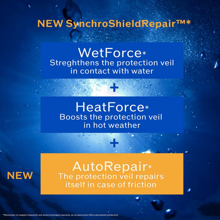 SHISEIDO  Expert Sun Protector Lotion SPF30+ 