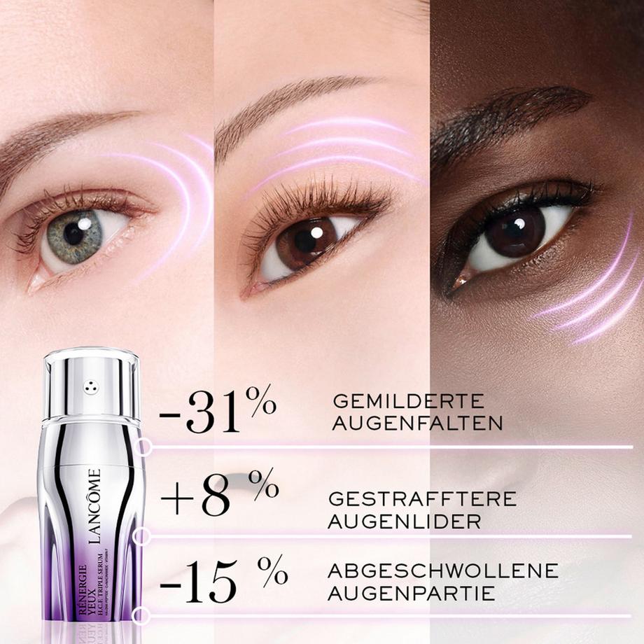Lancôme Rénergie Triple Eye Serum 