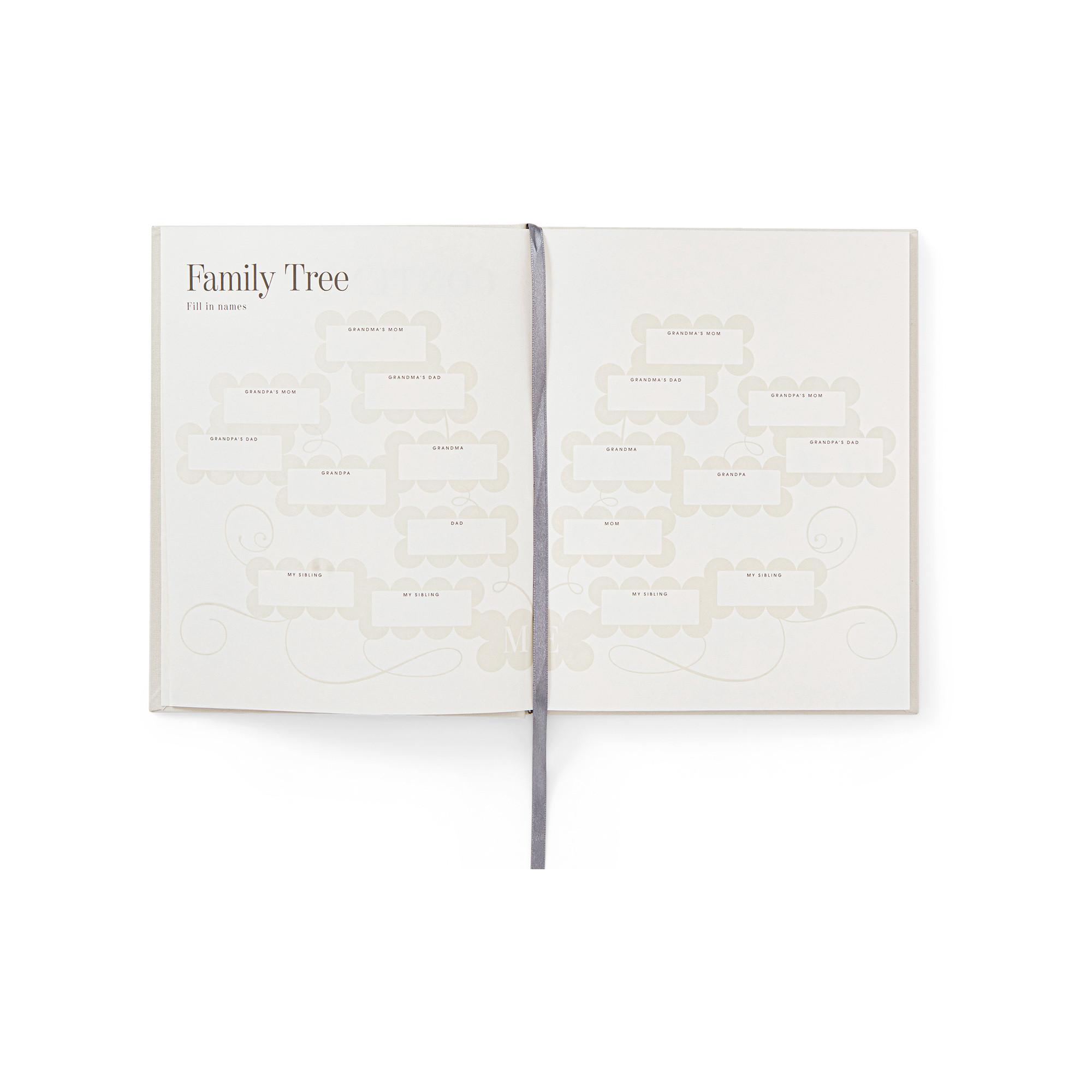 PRINTWORKS Album fotografico A Book About the First Time in My Life 