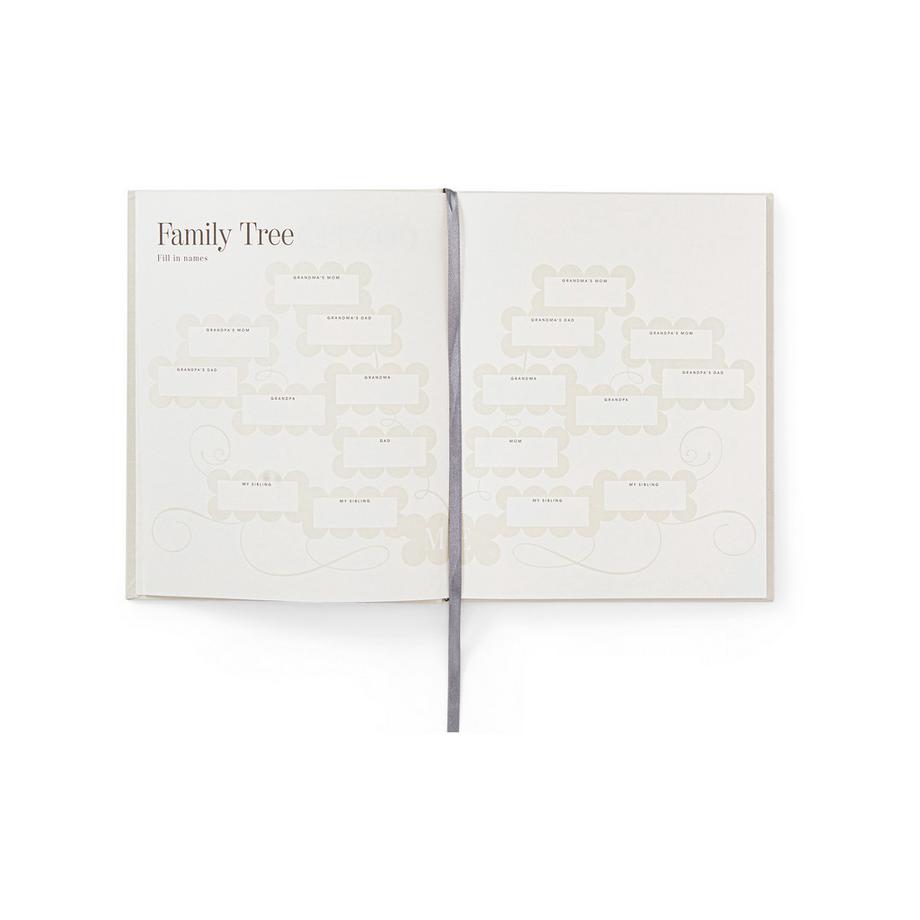 PRINTWORKS Album photo A Book About the First Time in My Life 