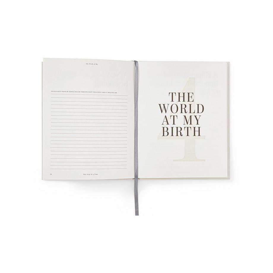 PRINTWORKS Album photo A Book About the First Time in My Life 