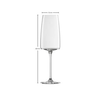Zwiesel Glas Sektglas Vivid Senses 