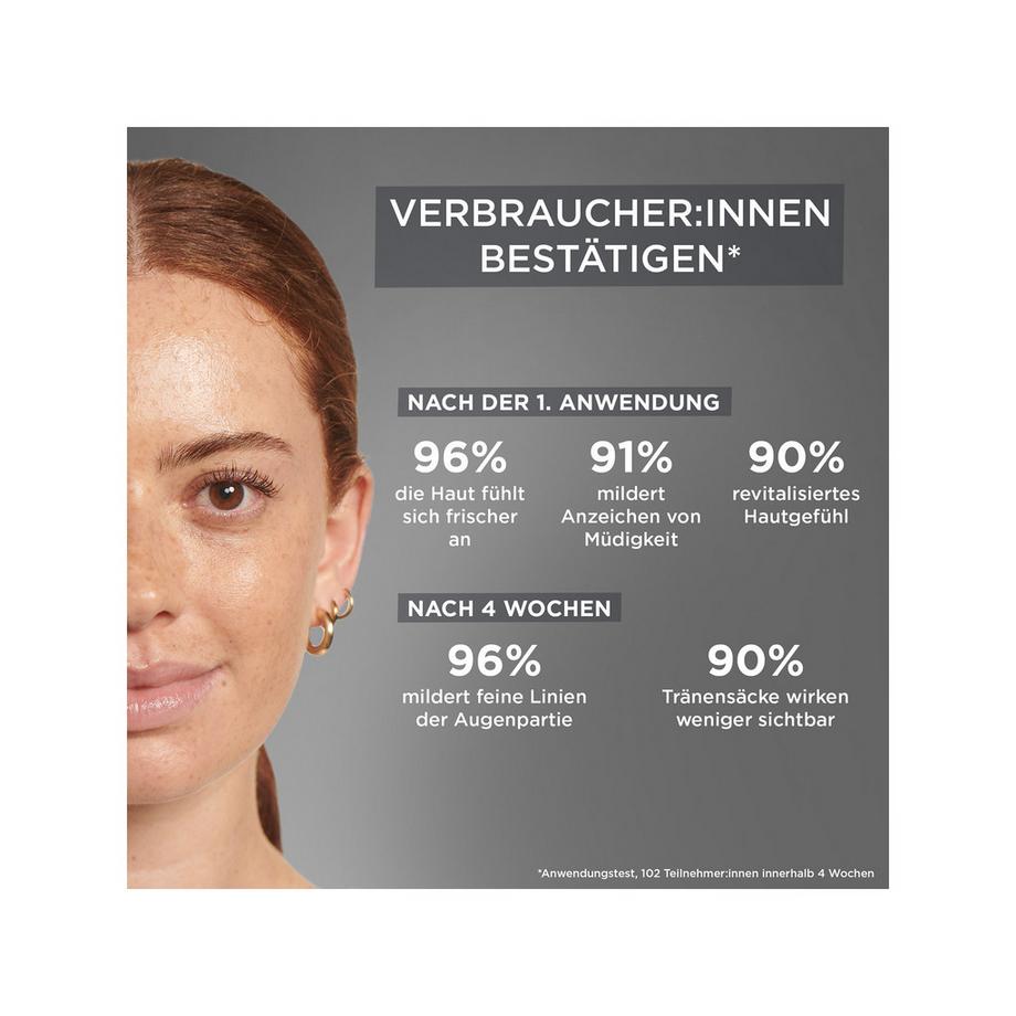 GARNIER SkinActive Koffein  Aufpolsternde Augen-Tuchmaske 