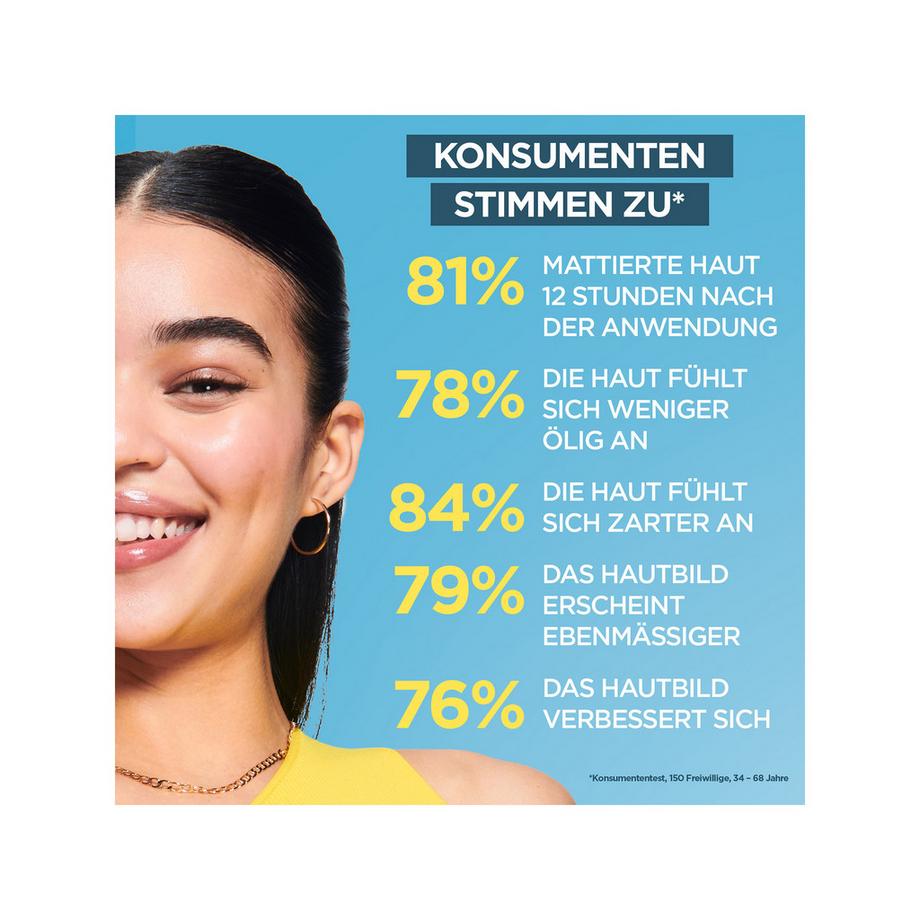 GARNIER BHA + Niacinamid Daily-UV Fluide anti-imperfections Invisible + Mat FPS 50+ 