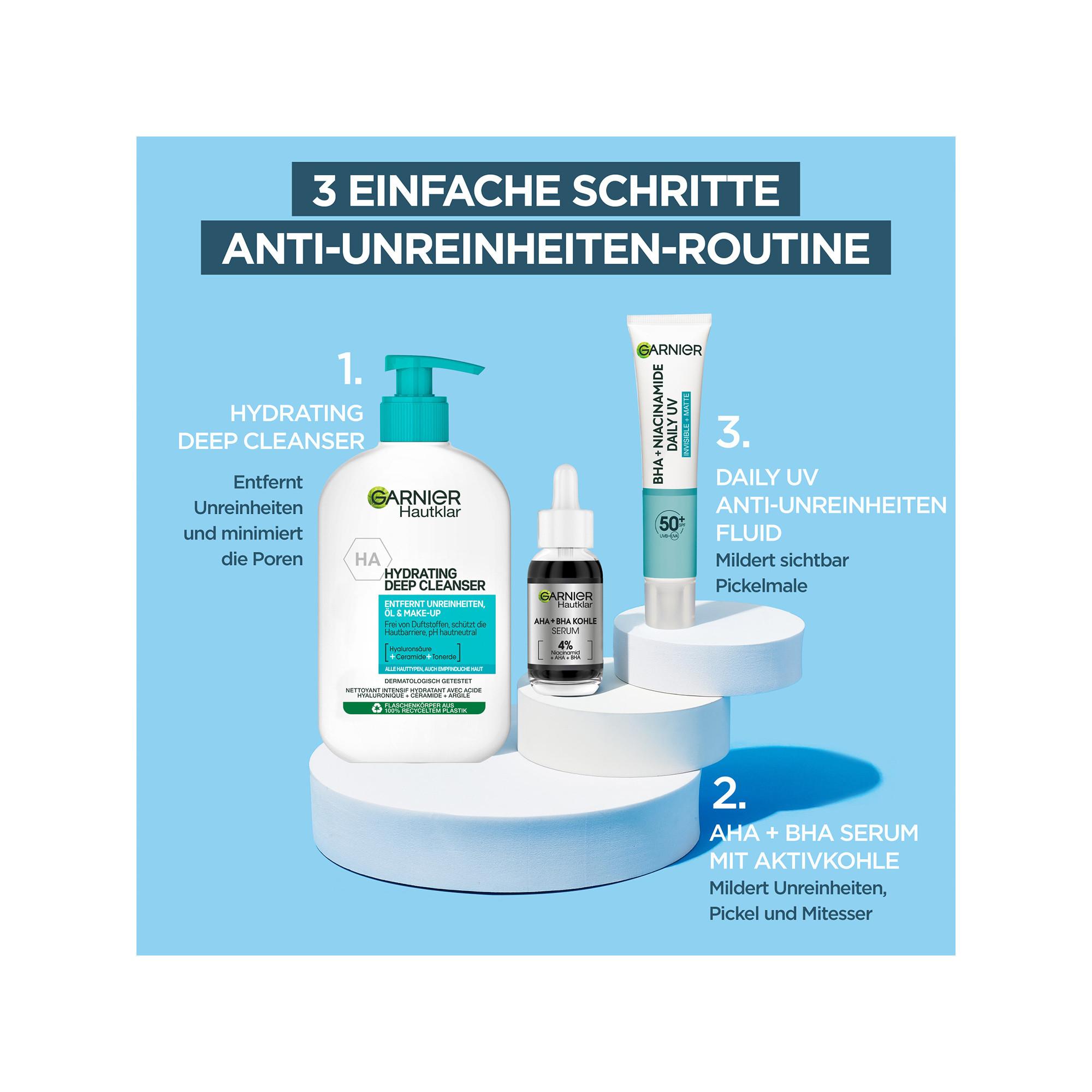GARNIER BHA + Niacinamid Daily-UV Anti-Unreinheiten Fluid Invisible + Matt LSF 50+ 