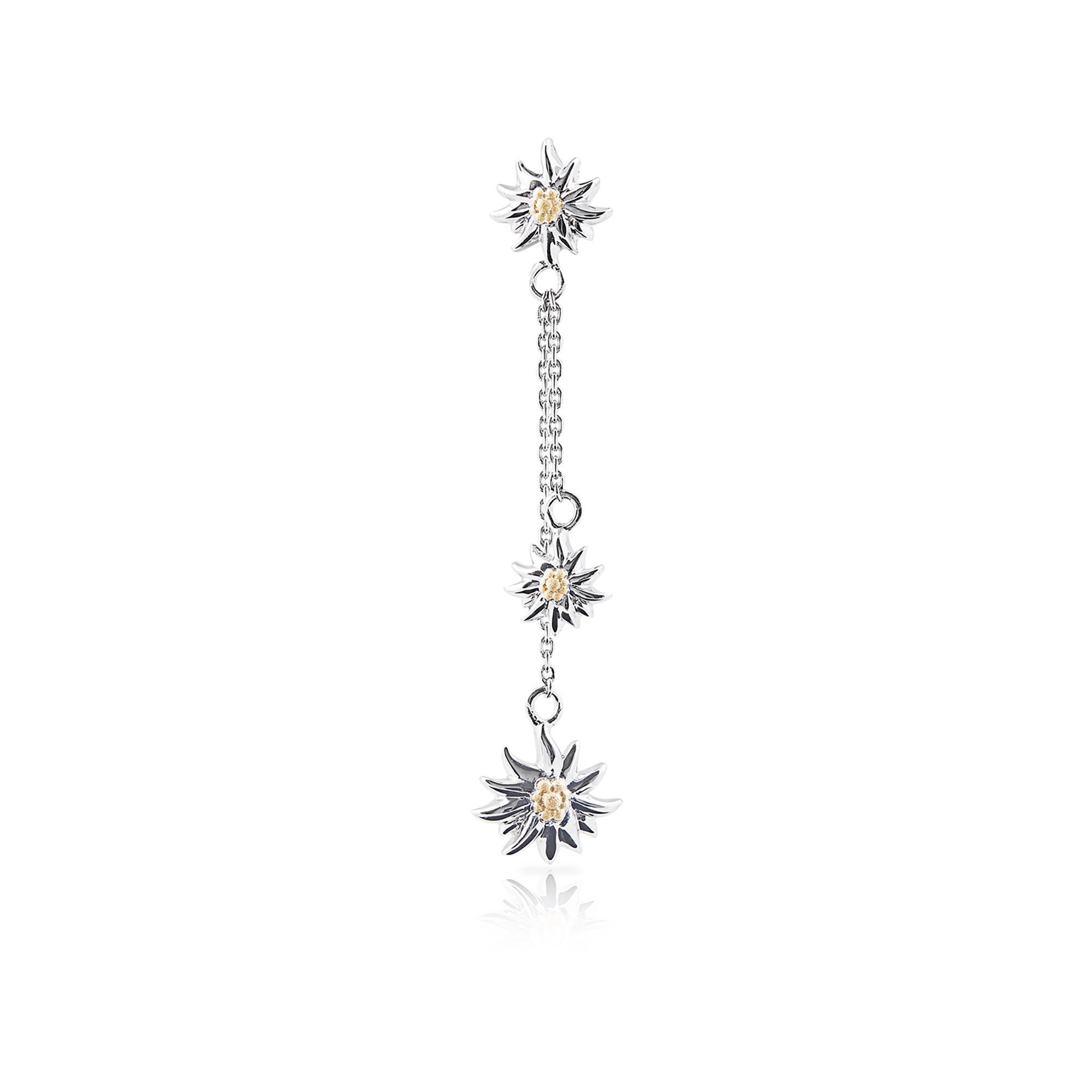 Swiss Edelweiss  Boucles d'oreilles 