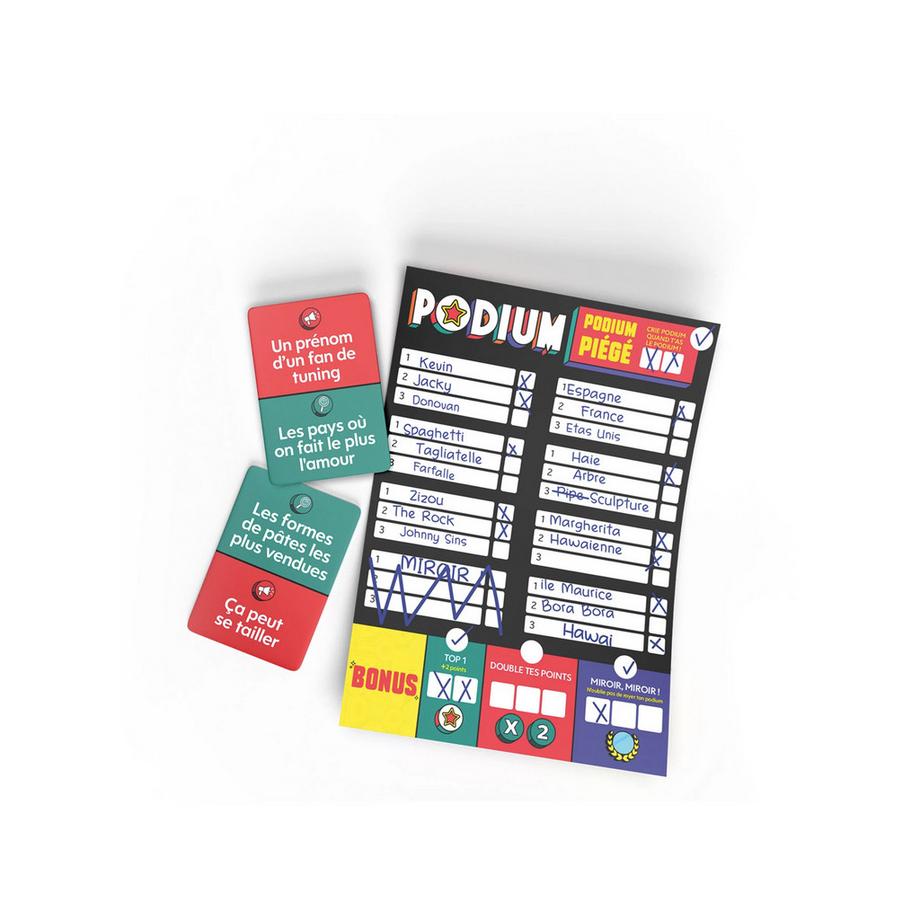Gigamic  Podium, Francese 