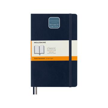 Cahier de notes