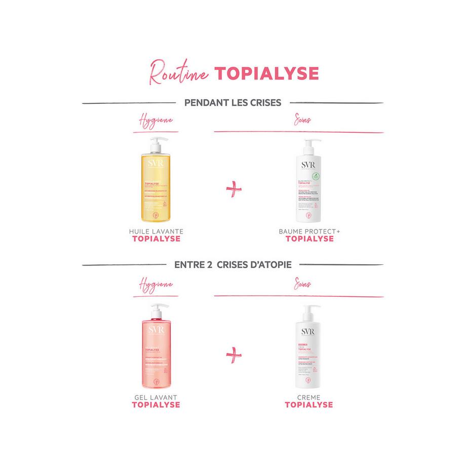 Laboratoire SVR  Topialyse Creme   