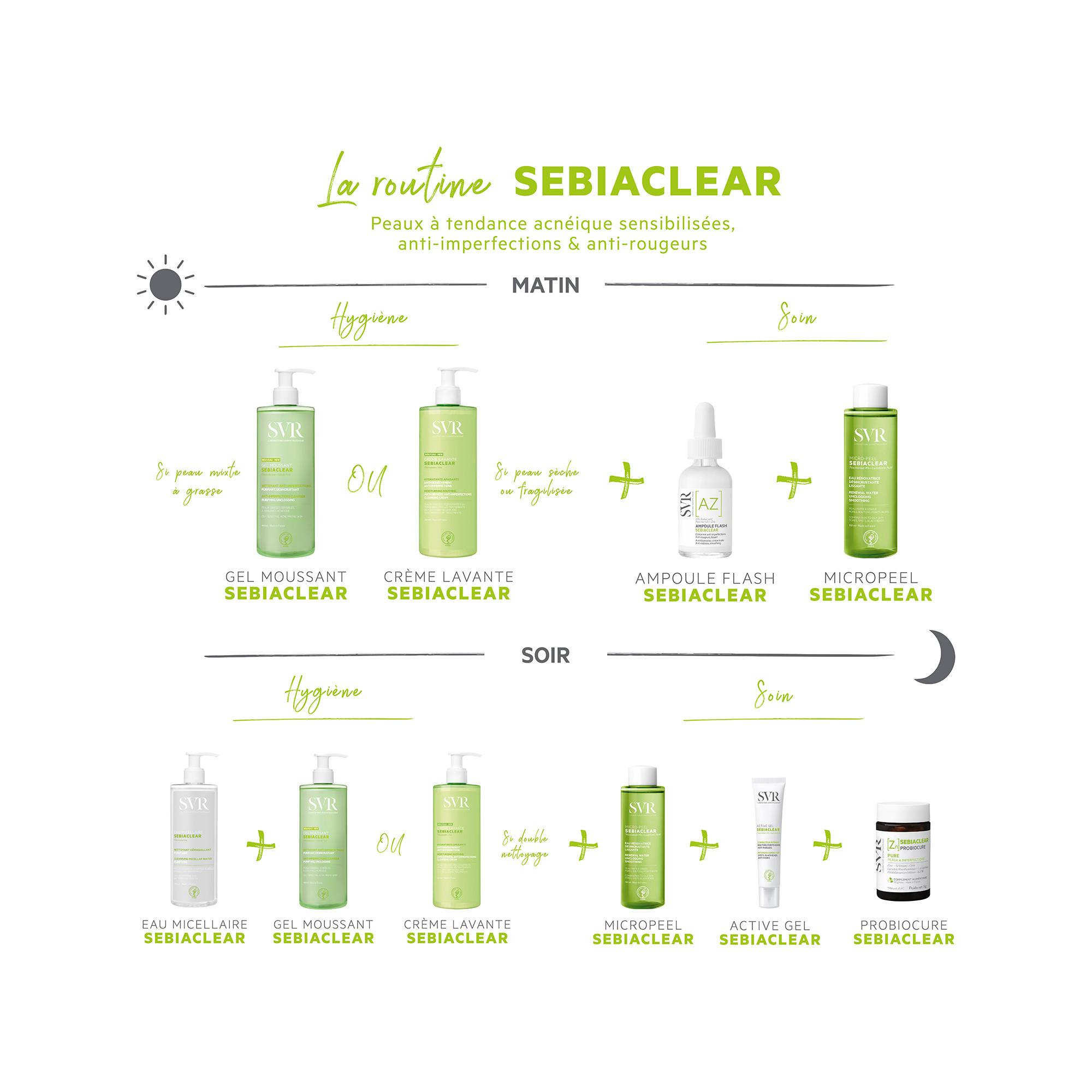 Laboratoire SVR  Sebiaclear Eau Micellaire  