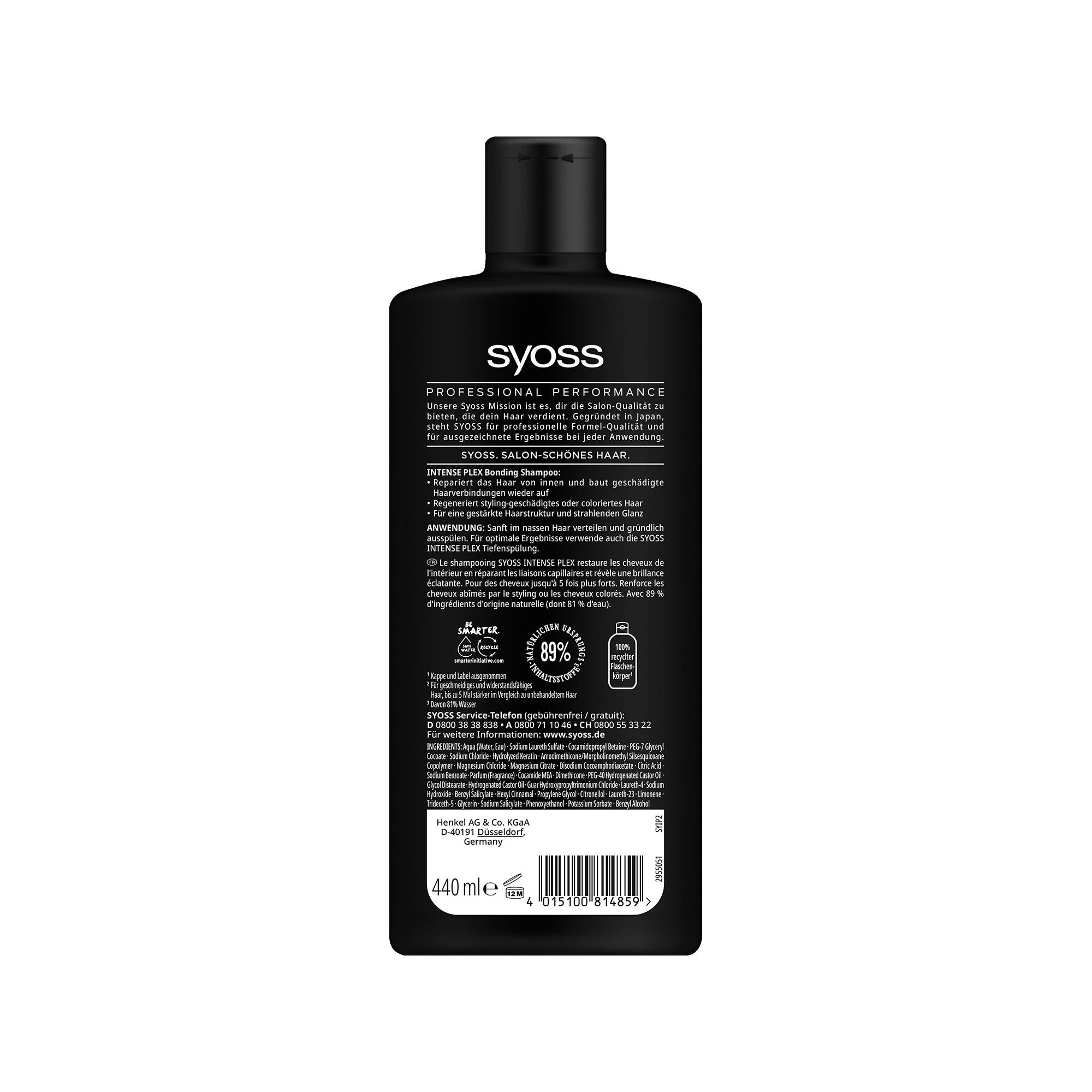 syoss  Shampoo Intense Plex 