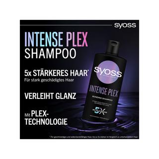 syoss  Shampoo Intense Plex 