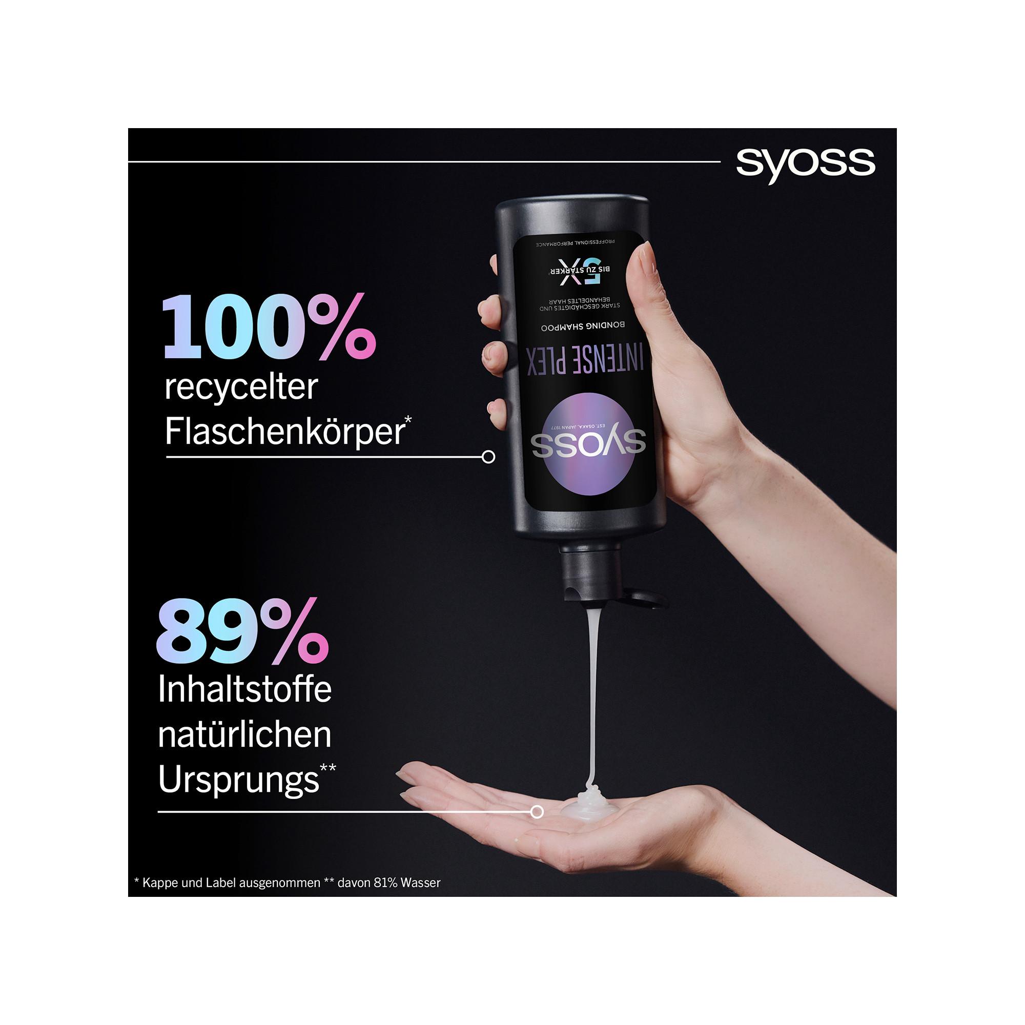 syoss  Shampoo Intense Plex 