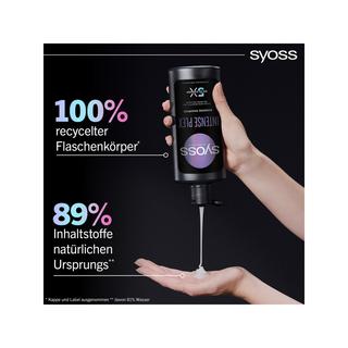 syoss  Shampoo Intense Plex 