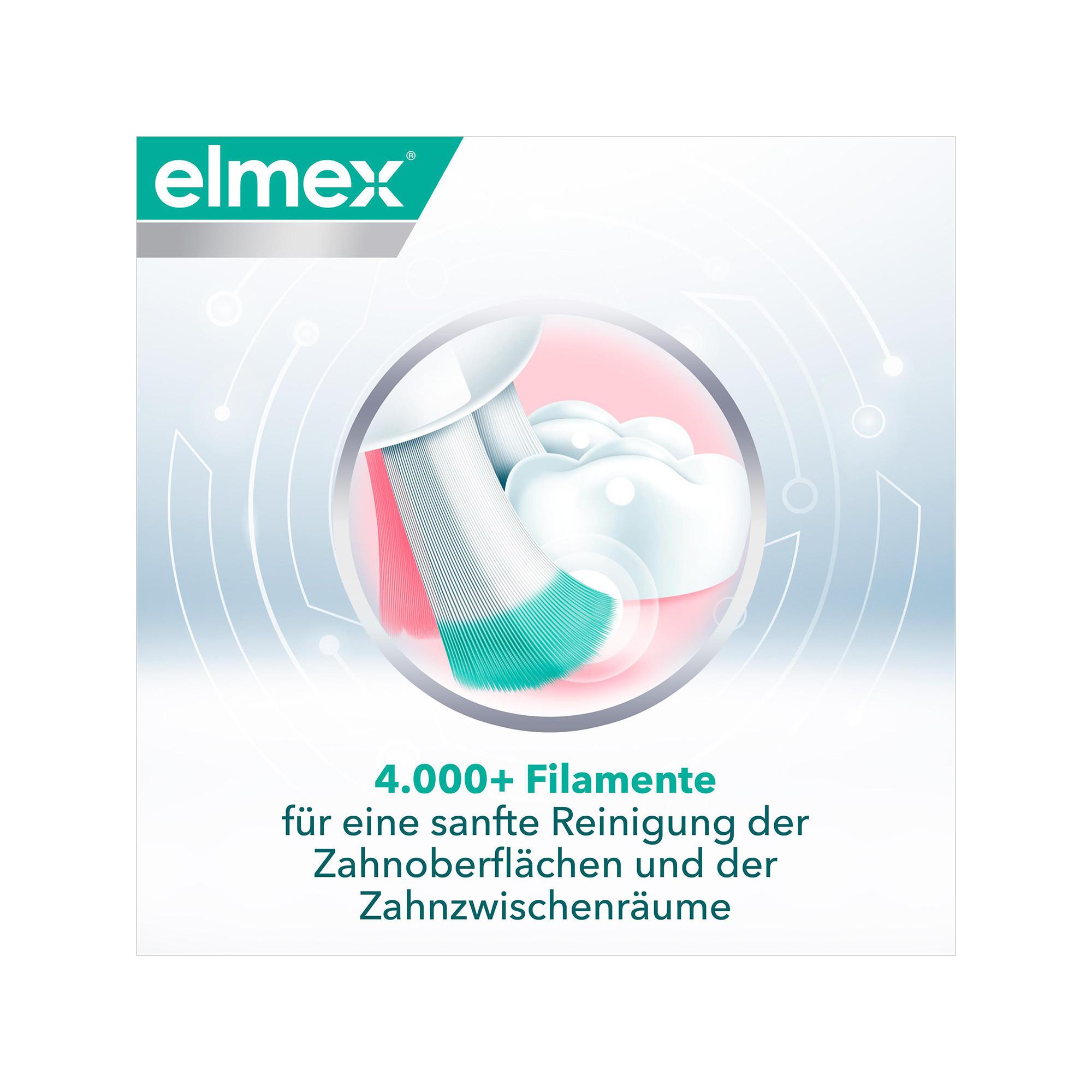 elmex  Expert Precision Sensitive brosse à dents 