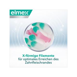 elmex  Zahnbürste Expert Präzision Sensitive 