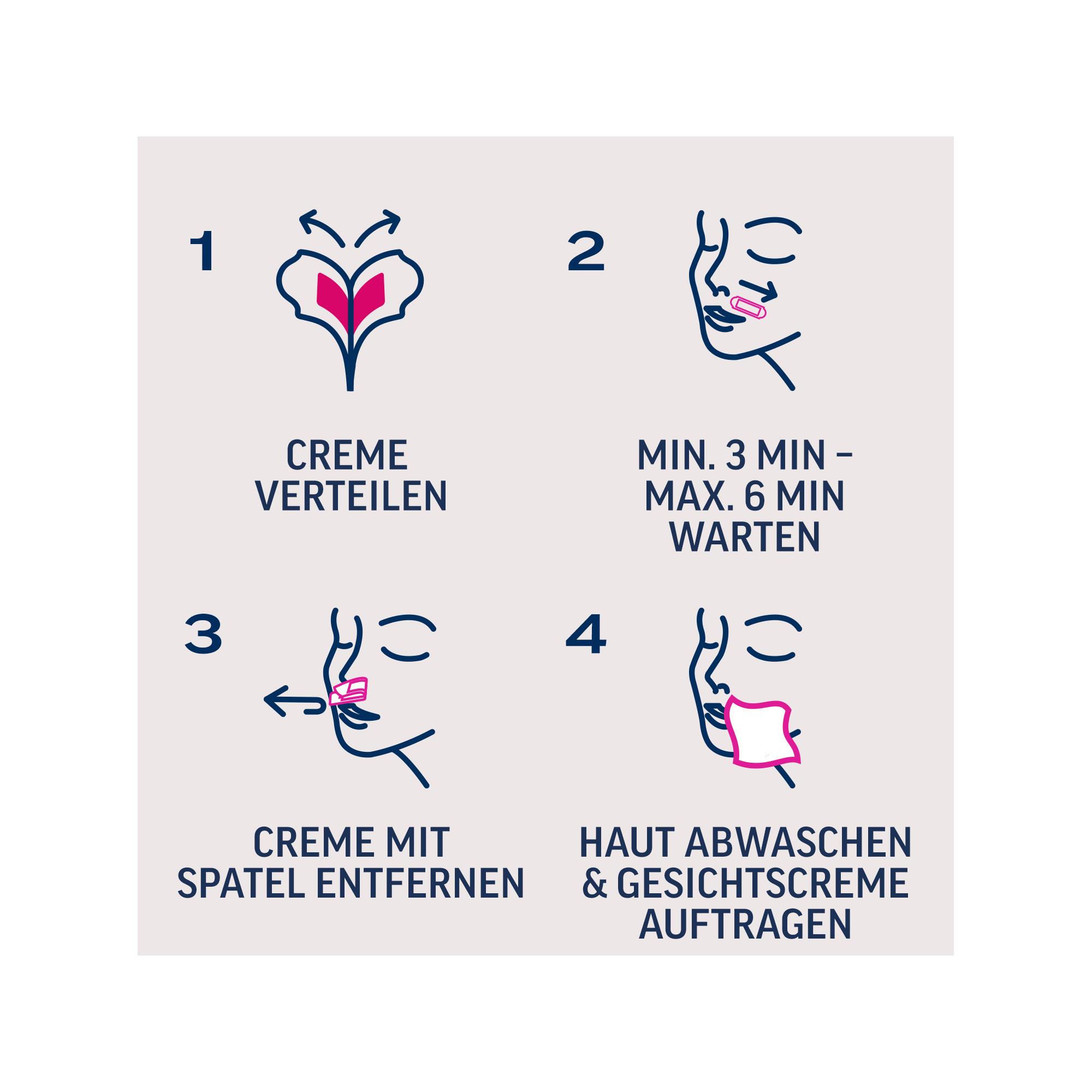 Veet  PURE Kaltwachsstreifen sensible Haut Gesicht DUO 