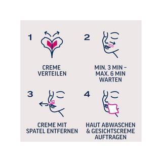 Veet  PURE Kaltwachsstreifen sensible Haut Gesicht DUO 