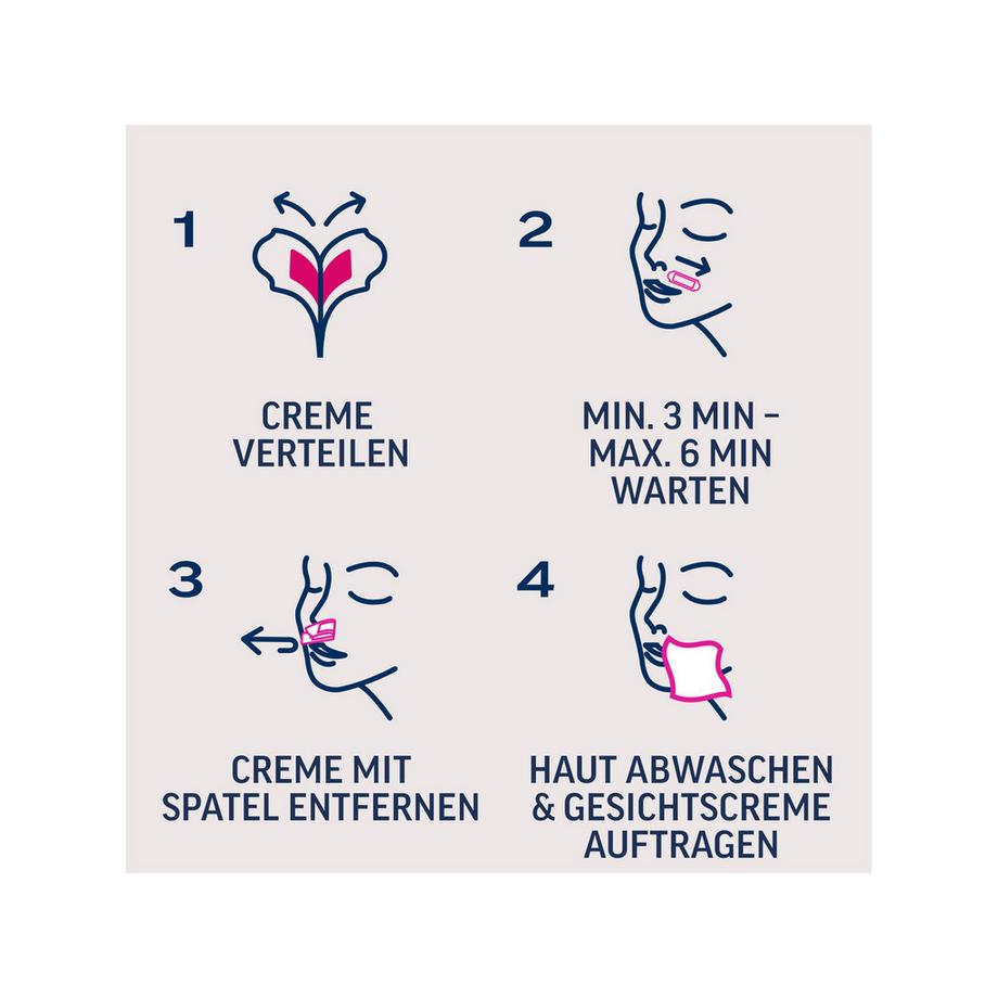 Veet  PURE Kaltwachsstreifen sensible Haut Gesicht DUO 