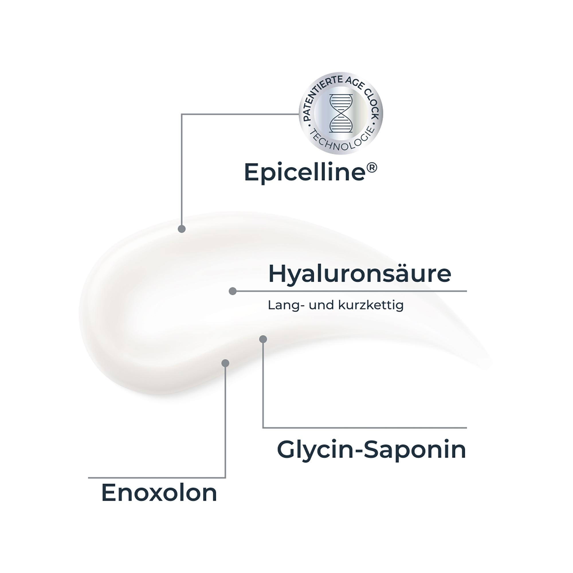 Eucerin épigénétique Hyaluron-Filler Sérum  