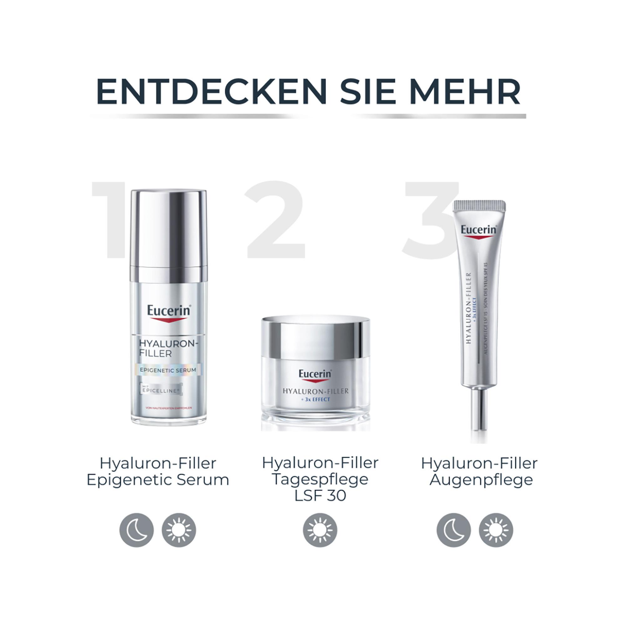 Eucerin épigénétique Hyaluron-Filler Sérum  