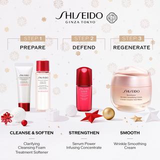 SHISEIDO Benefiance Holiday Kit 