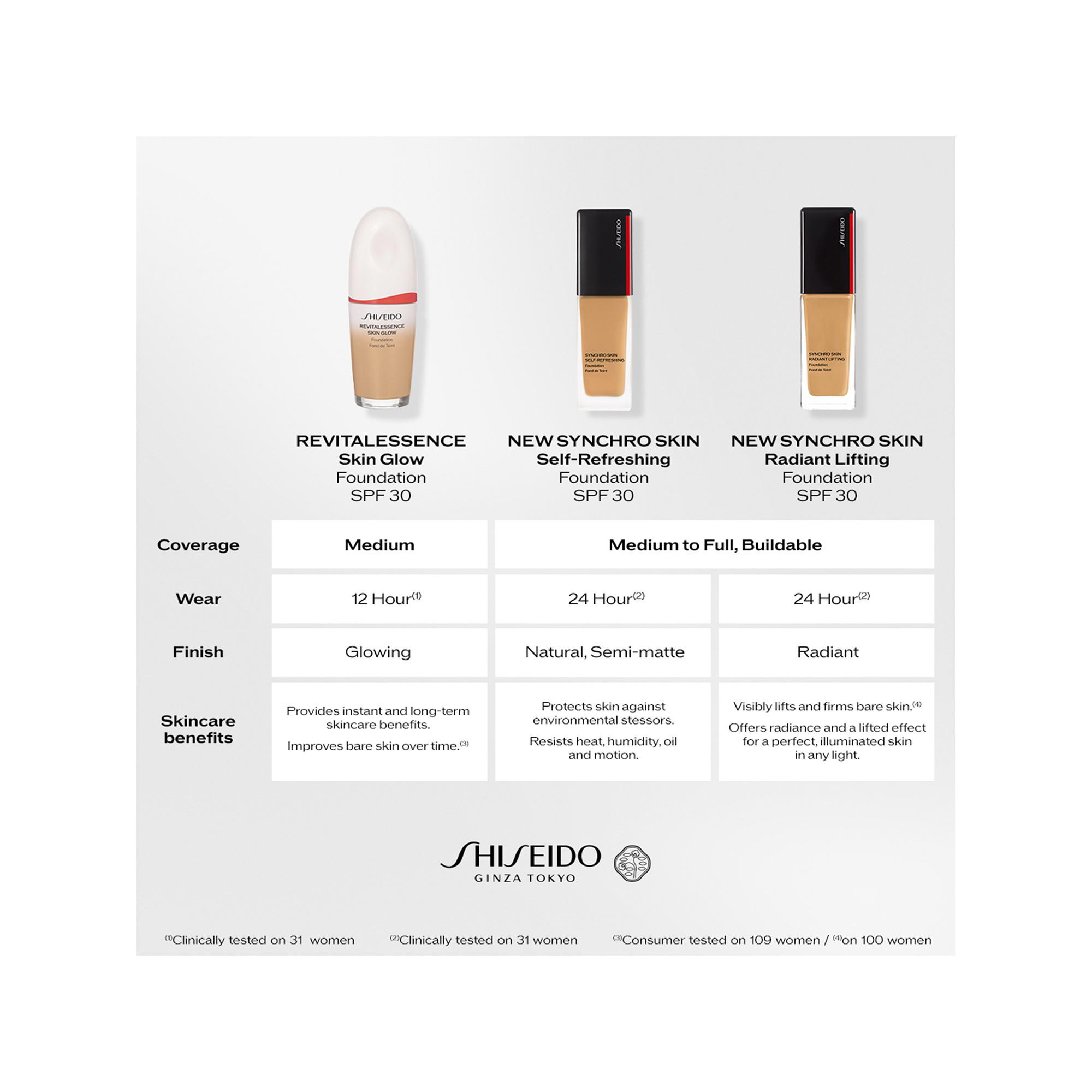 SHISEIDO Synchro Skin Self Refreshing Foundation 