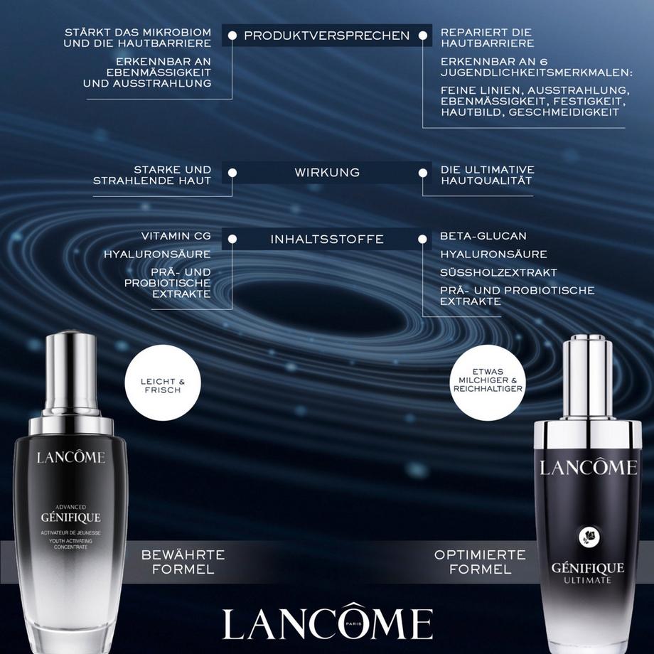 Lancôme Génifique Ultimate Recharge Sérum 