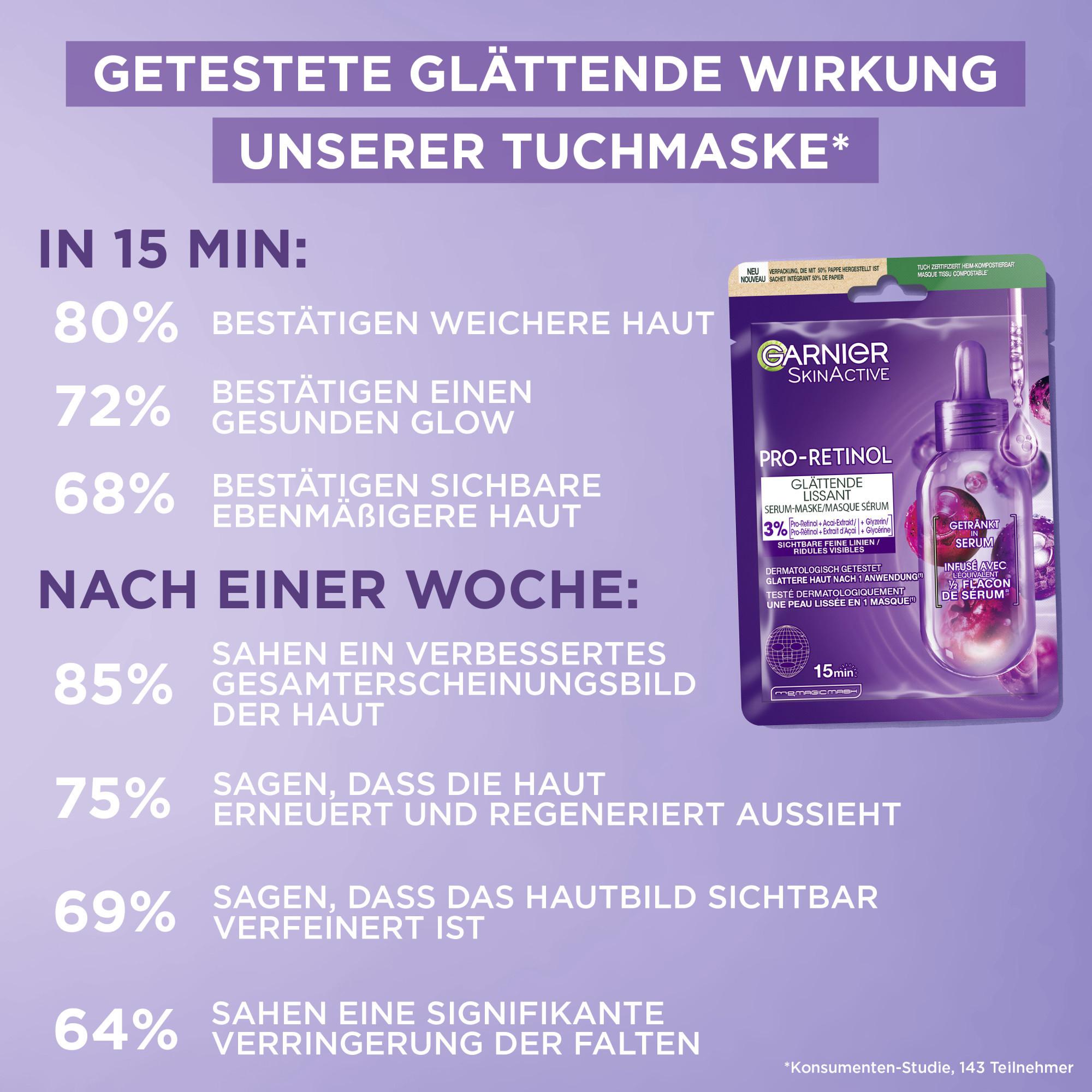 GARNIER SkinActive Pro-Retinol Glättende Serum-Maske 