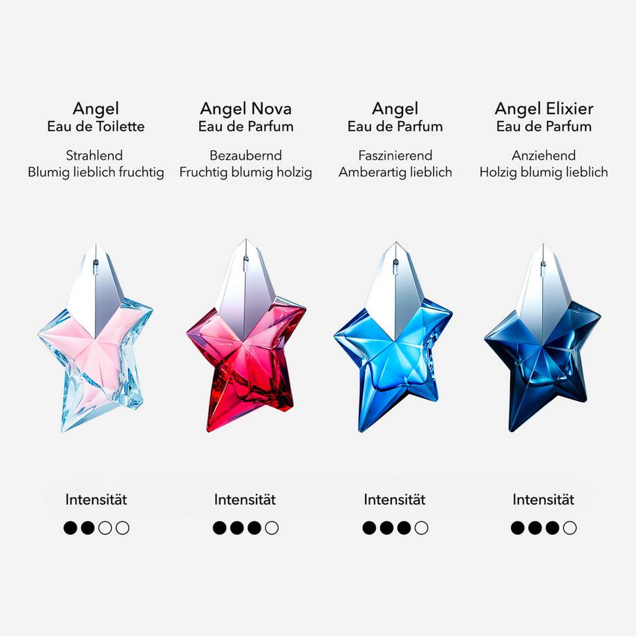 MUGLER Angel Nova Eau de Parfum  