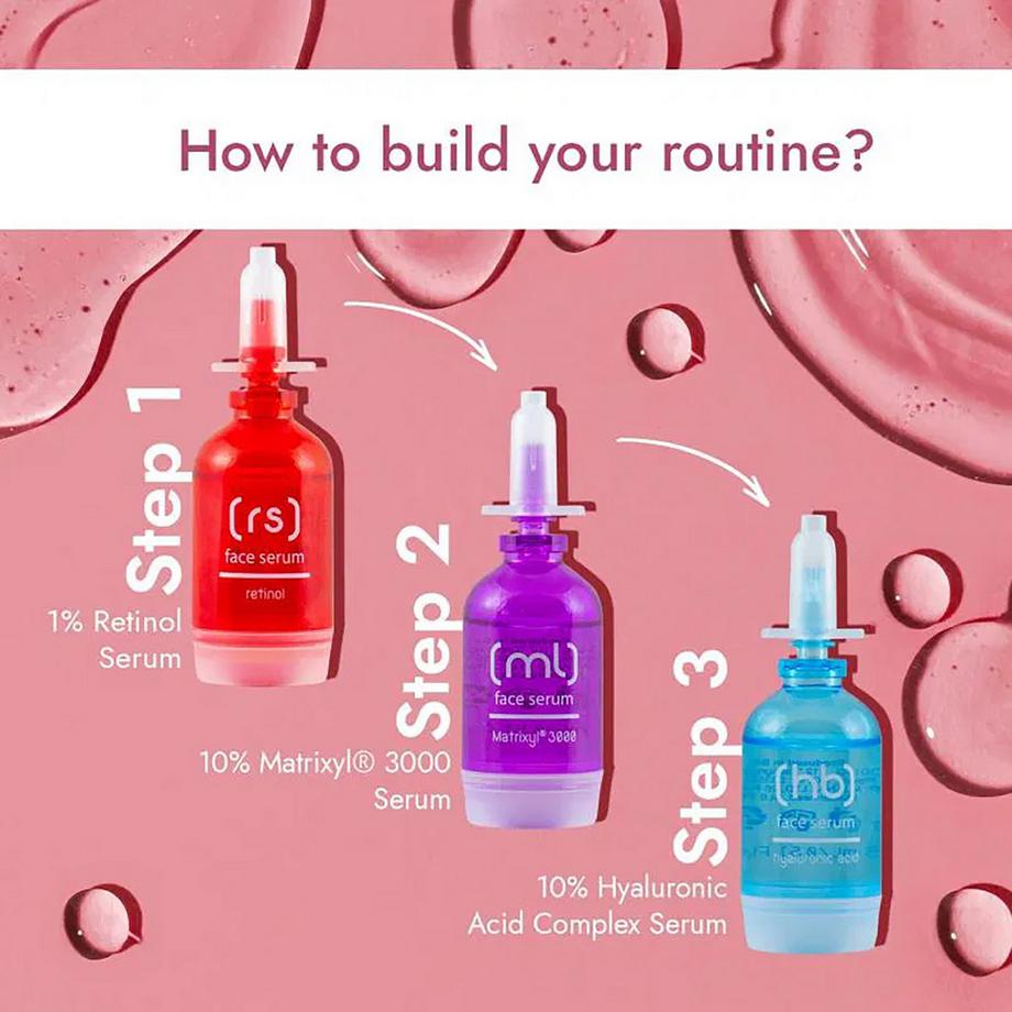 Skincyclopedia  Age Perfect Guide 3er-Set 