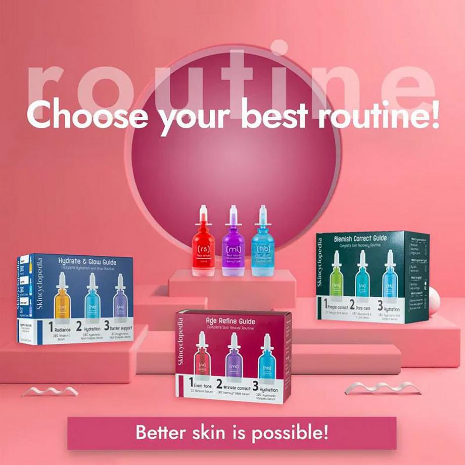 Skincyclopedia  Age Perfect Guide 3er-Set 