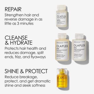 OLAPLEX In Good Repair Strength & Shine Hair Kit 