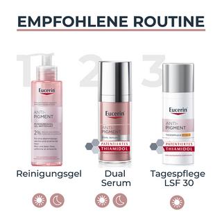 Eucerin  Anti-Pigment Reinigungsgel 