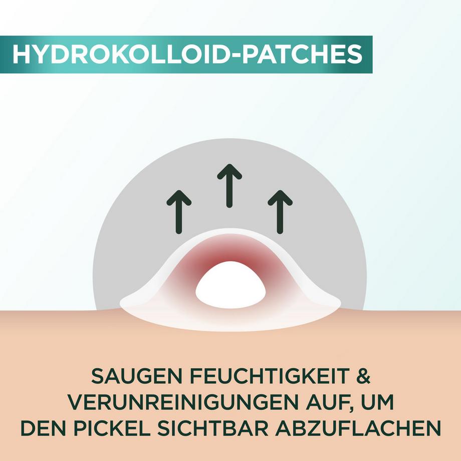 GARNIER  8H Invisible Pimple Patch 