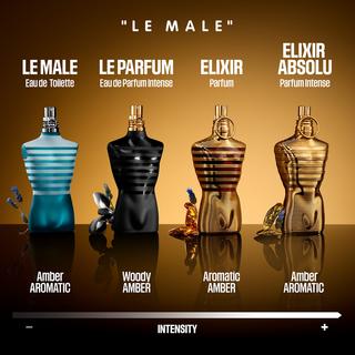 Jean Paul Gaultier  Le Mâle Elixir Absolu, Parfum Intense 