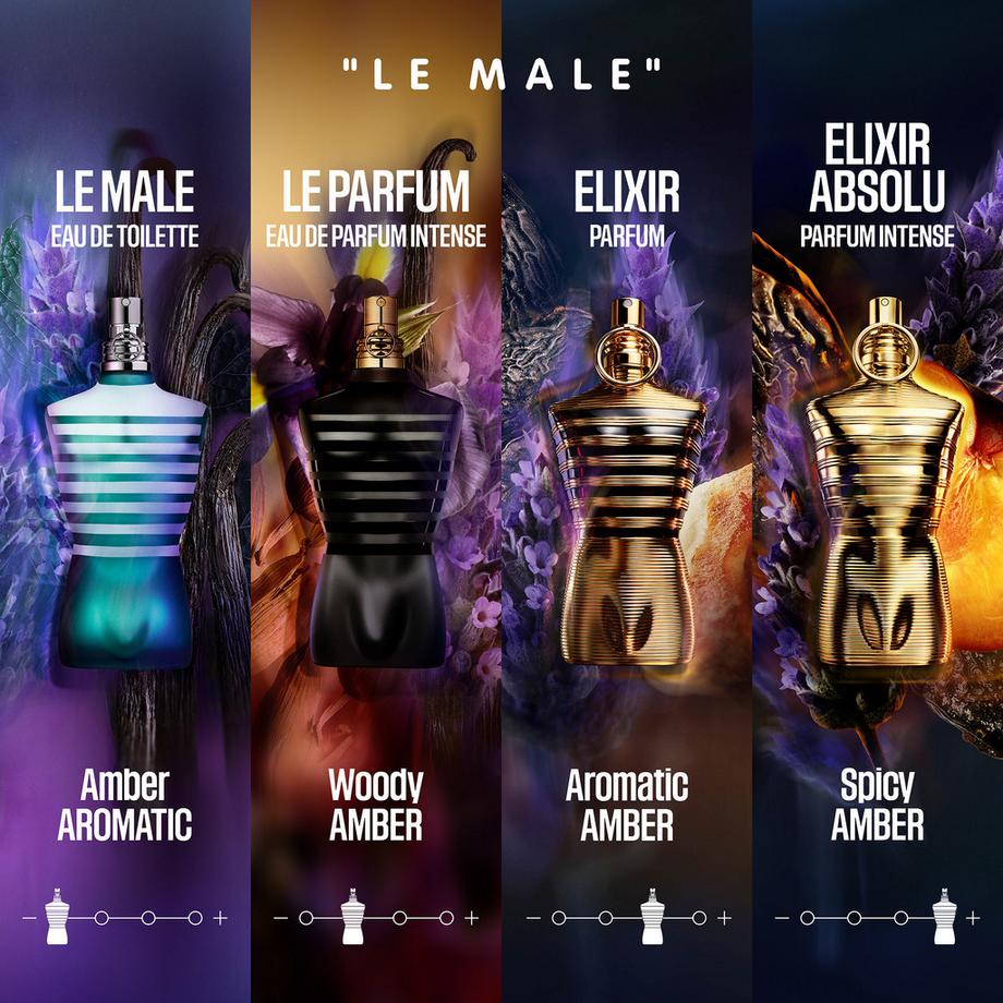 Jean Paul Gaultier Le Mâle Elixir Absolu, Parfum Intense  
