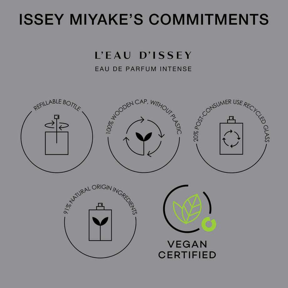 ISSEY MIYAKE Eau d'Issey pour Femmes, Eau Parfum Intense  