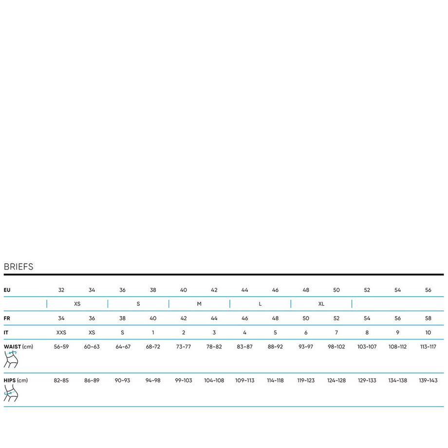 sloggi Basic+ Kurze Leggings  