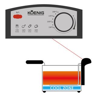 König Friteuse Inox, 3lt 