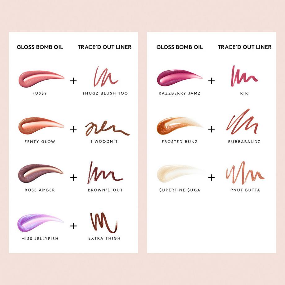 Fenty Beauty By Rihanna  Gloss Bomb Oil - Huile-Gloss pour les lèvres 