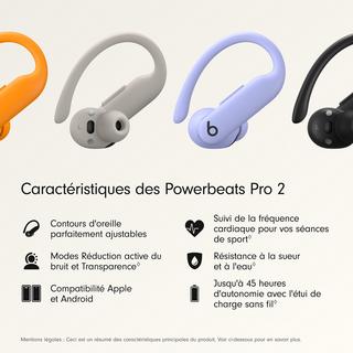 beats Powerbeats Pro 2 Ecouteurs in-ear 