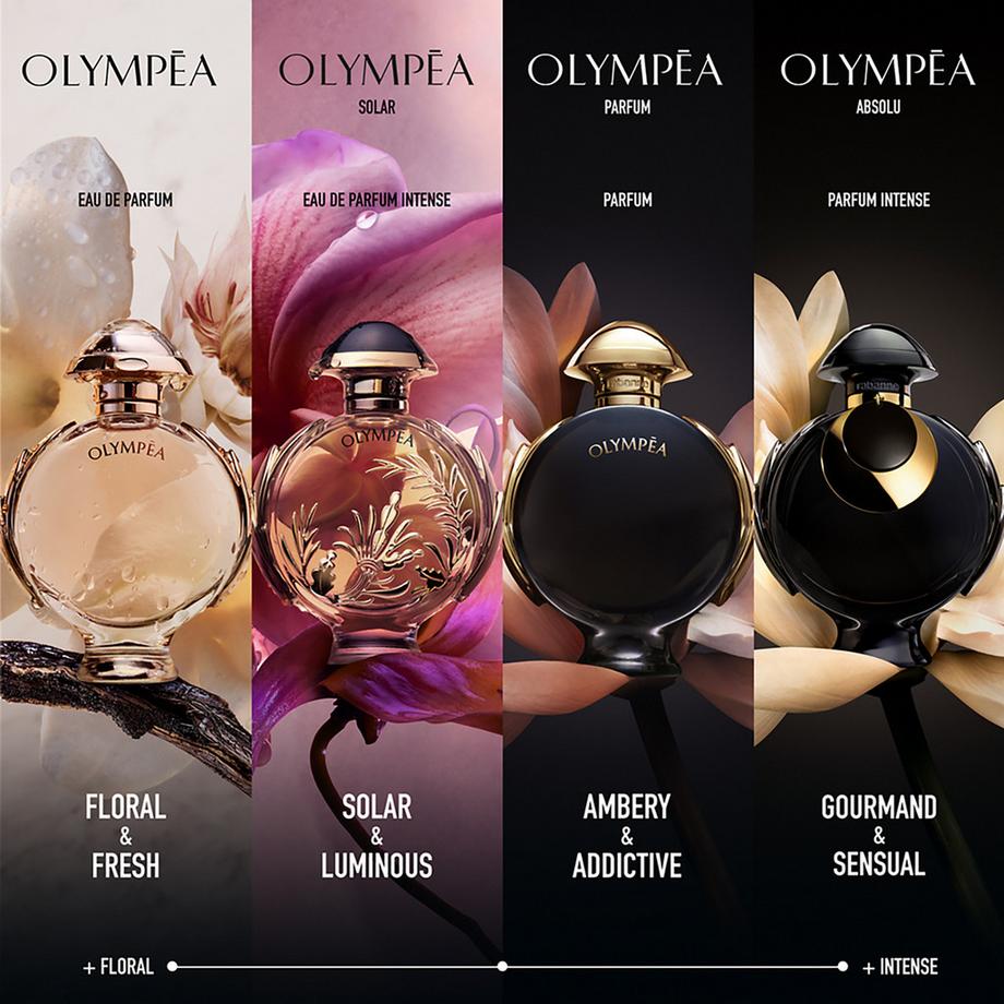 Rabanne Olympéa Absolu, Parfum intense  