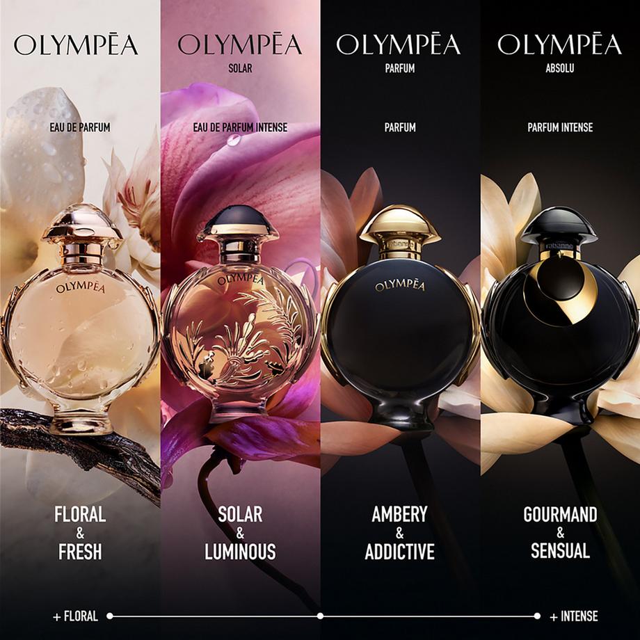 Rabanne Olympéa Absolu, Parfum intense  