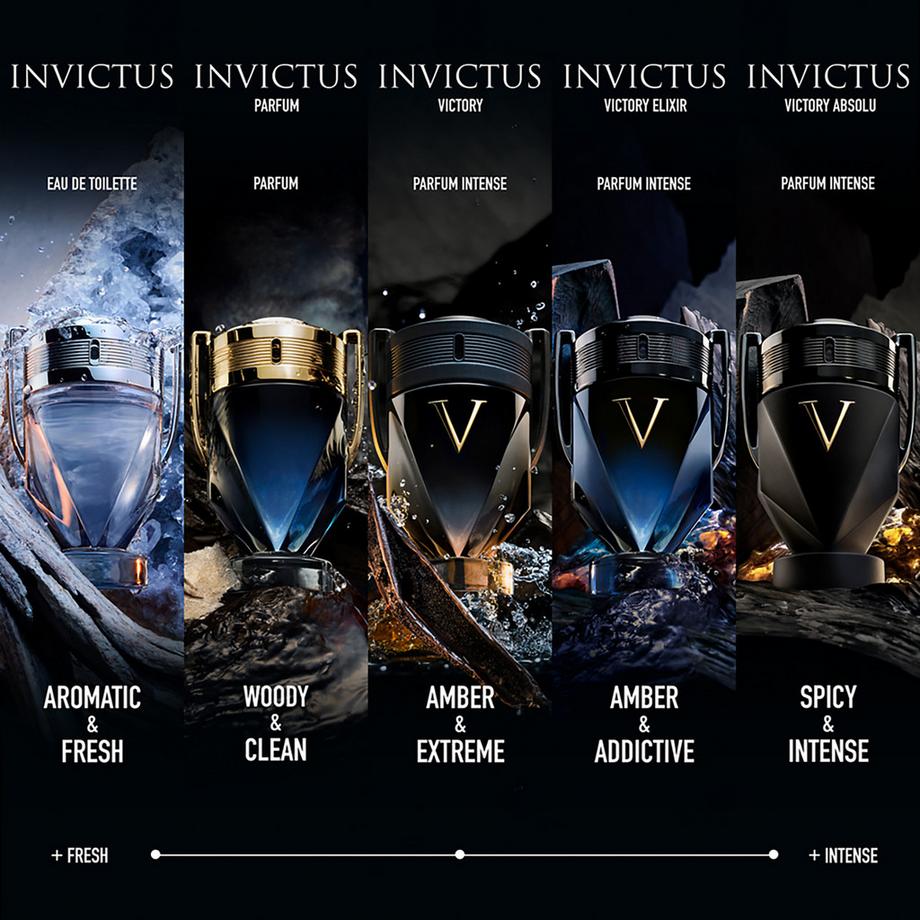 Rabanne Invictus Victory Absolu, Parfum intense  