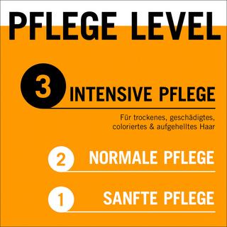 GLISS KUR  Après-shampooing Gliss Express Total Repair Mini 