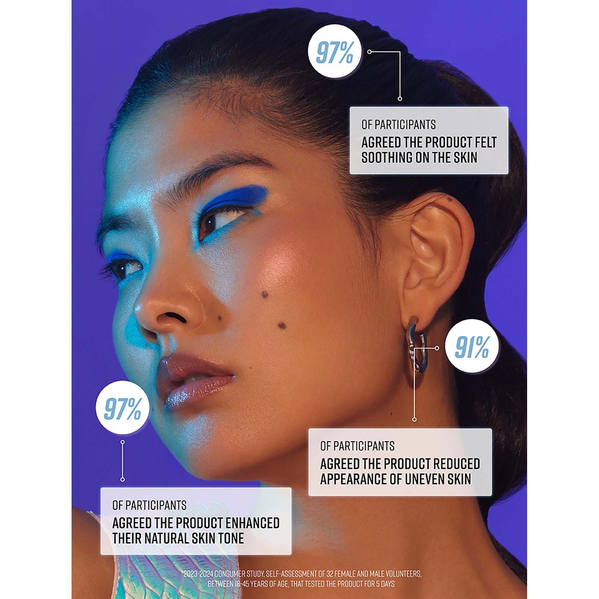 Bondi Sands  Technocolor Self Tanning Face Serum Sapphire 