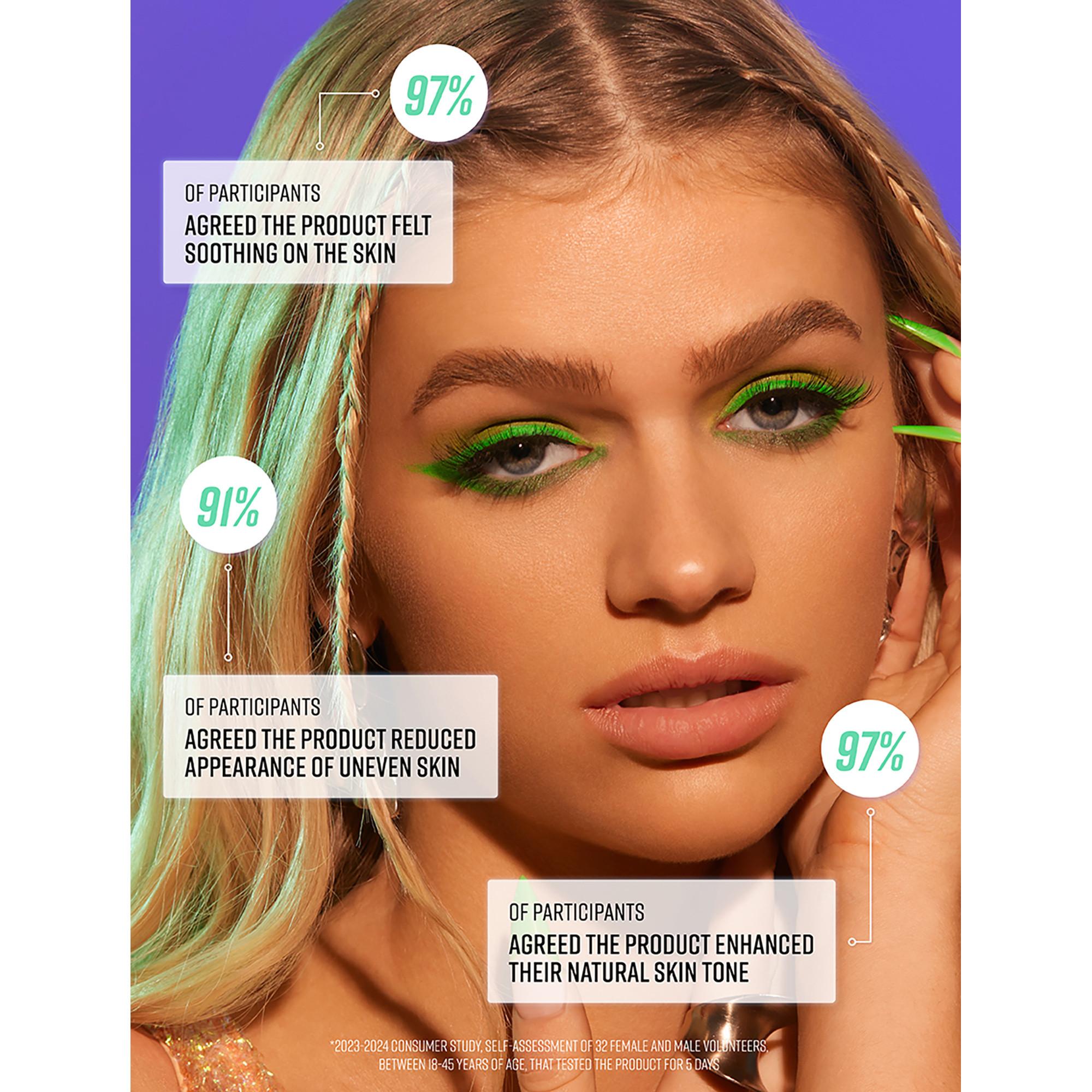 Bondi Sands  Technocolor Self Tanning Face Serum Emerald 