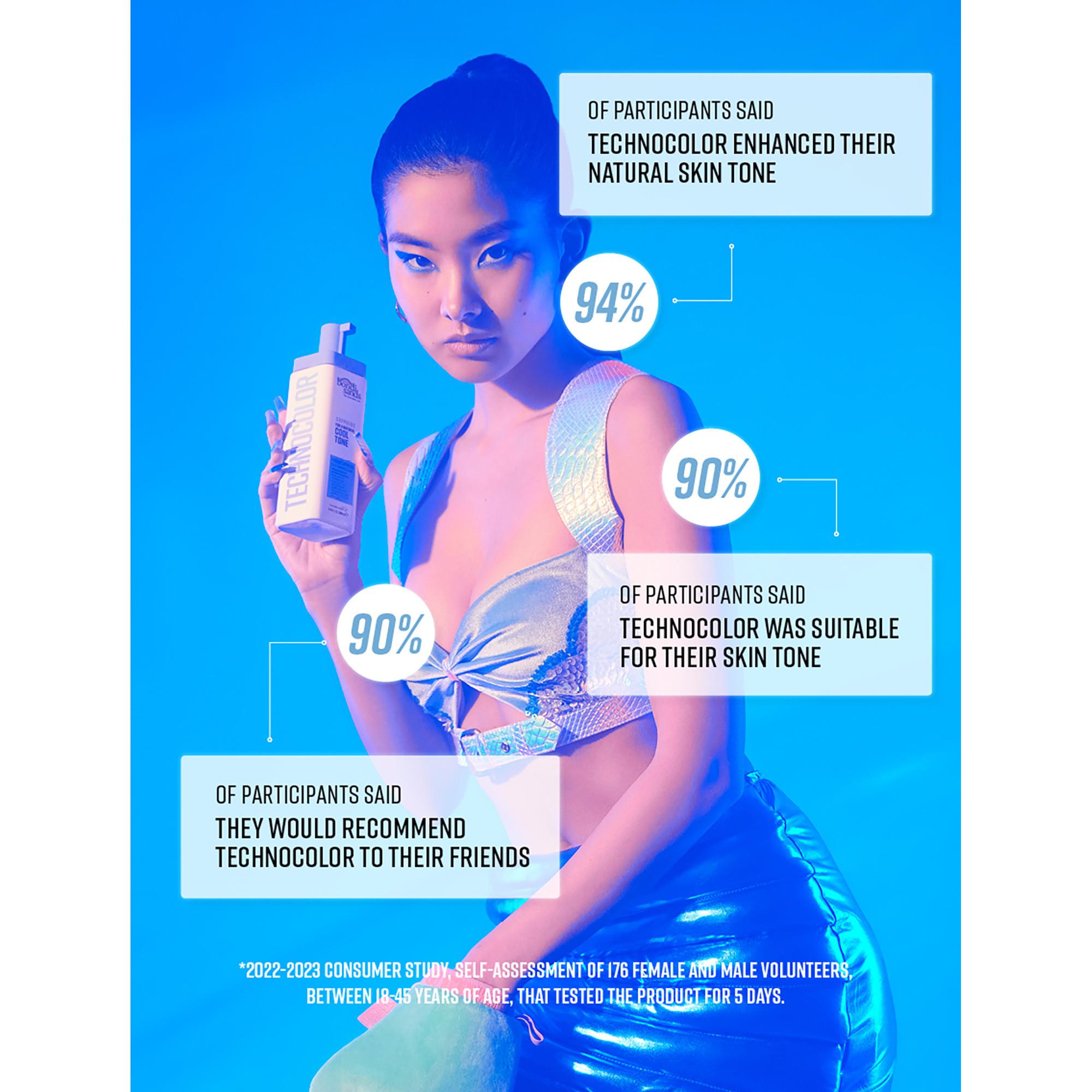 Bondi Sands  Technocolor 1 Hour Express Self Tanning Foam Sapphire 