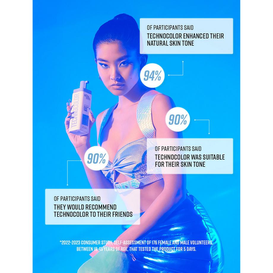 Bondi Sands  Technocolor 1 Hour Express Self Tanning Foam Sapphire 